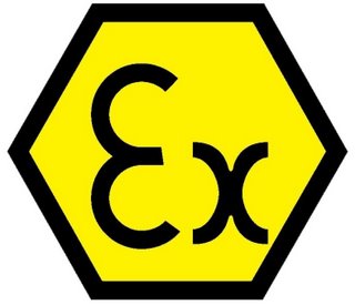 ATEX Explosion Proof Fans Available From Axair Fans