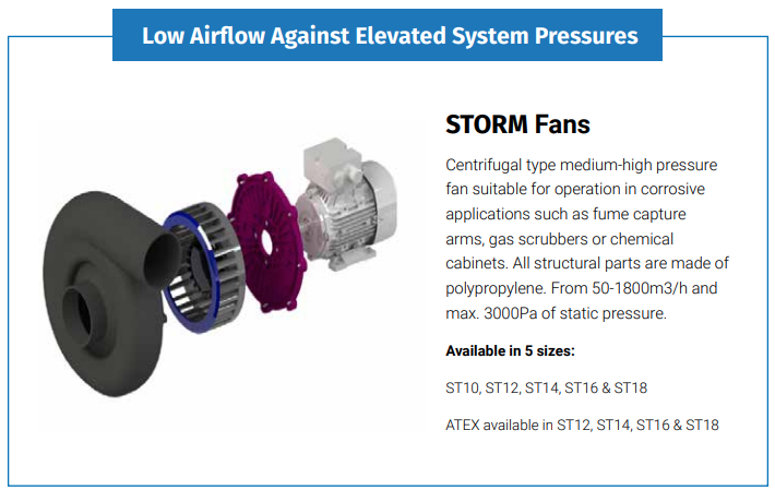 Axair STORM Range Industrial Fume Extraction Fans