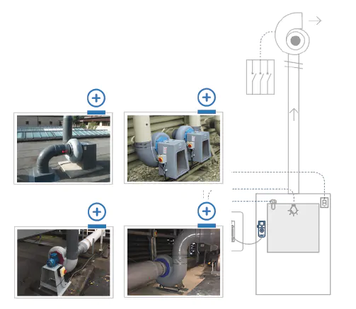 Fume Extraction for Fume Cupboards
