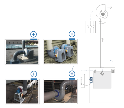 Energy Efficient Fume Cupboards with EC Fume Fans Energy Efficient Fume Cupboards with EC Fume Fans