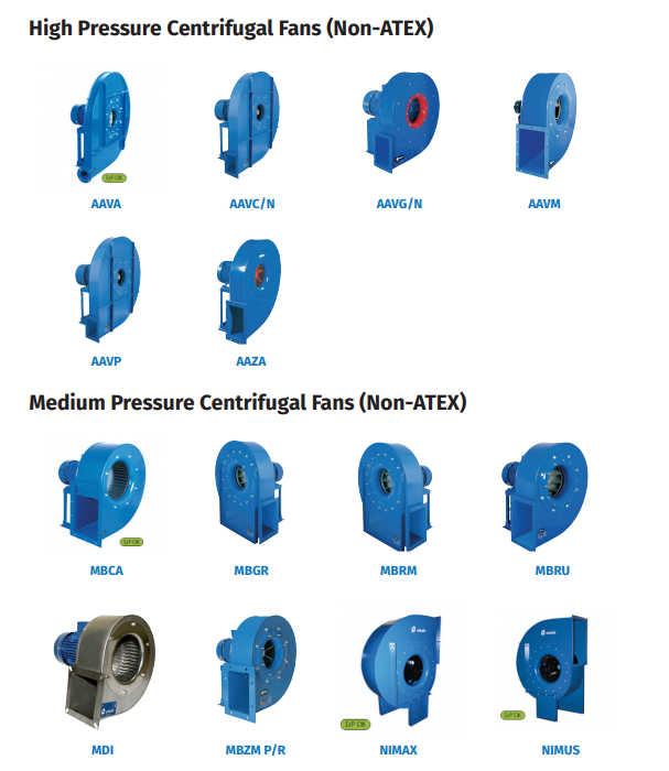 Stainless Steel Fan Range - Axair Fans