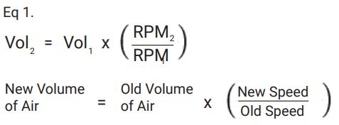 Axair Fans: The First Fan Laws Equation