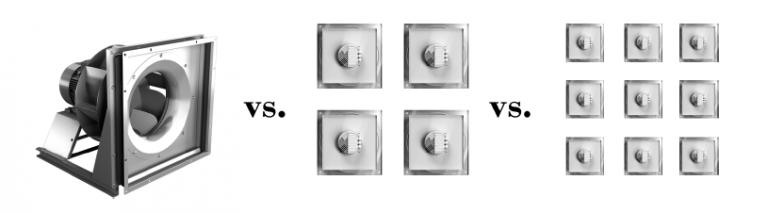 AHU Fan Array Configurations